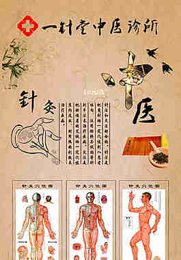 中医展架图片